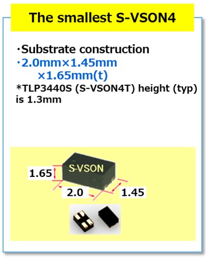The smallest S-VSON4