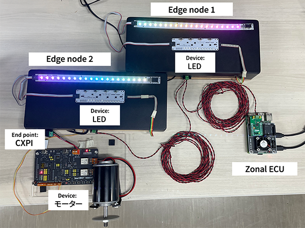 10BASE-T1S通信を使ったLED点灯とモーター制御デモ