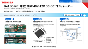 これは、48V⇔12V DCDCコンバーターの画像です。