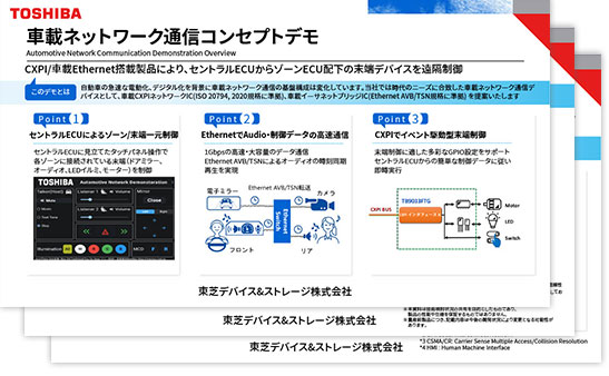これは、CXPI / Ethernet通信ソリューションの画像です。