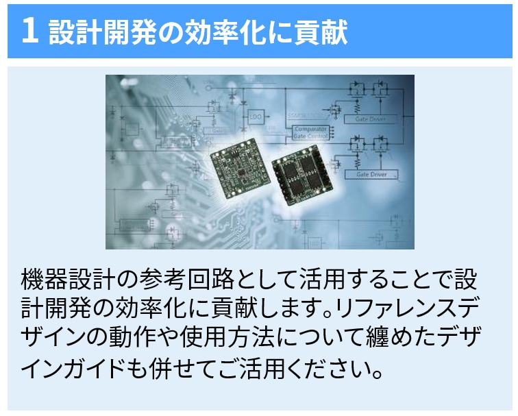 1 設計開発の効率化に貢献