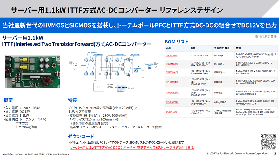 SiC MOSFET / SiC ショットキーバリアダイオード