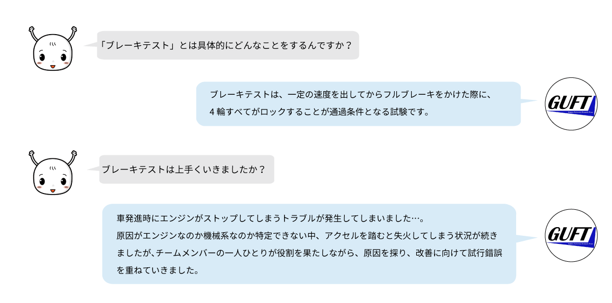 GUFTは4輪をロックさせるブレーキテストに挑み、エンジン停止トラブルの解決に向けて試行錯誤を続けた。