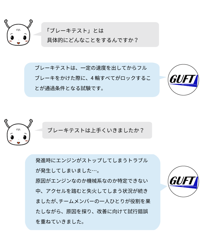 GUFTは4輪をロックさせるブレーキテストに挑み、エンジン停止トラブルの解決に向けて試行錯誤を続けた。