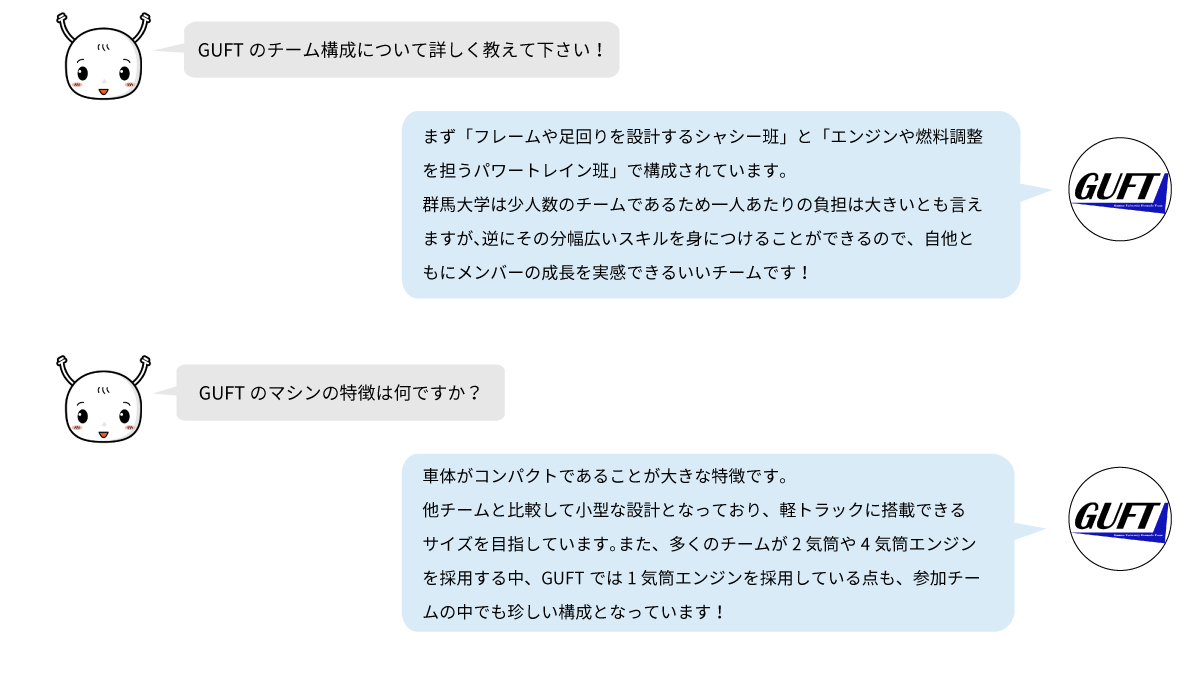GUFTはシャーシ班とパワートレイン班で構成され、コンパクトな車体と1気筒エンジンを特徴とする。