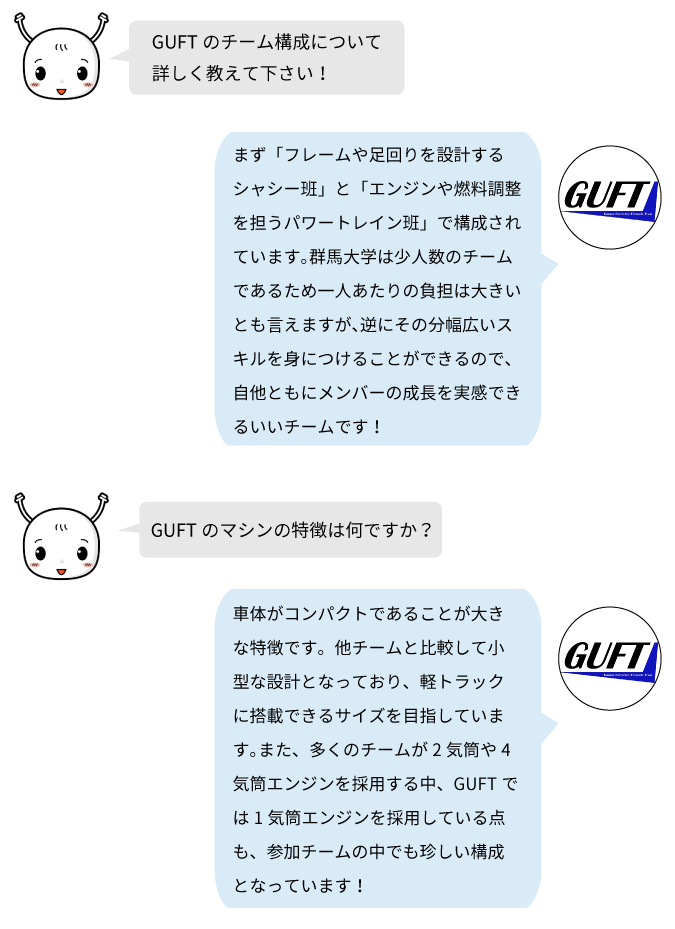 GUFTはシャーシ班とパワートレイン班で構成され、コンパクトな車体と1気筒エンジンを特徴とする。