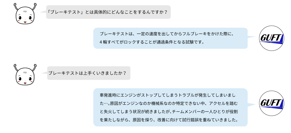 GUFTは4輪をロックさせるブレーキテストに挑み、エンジン停止トラブルの解決に向けて試行錯誤を続けた。