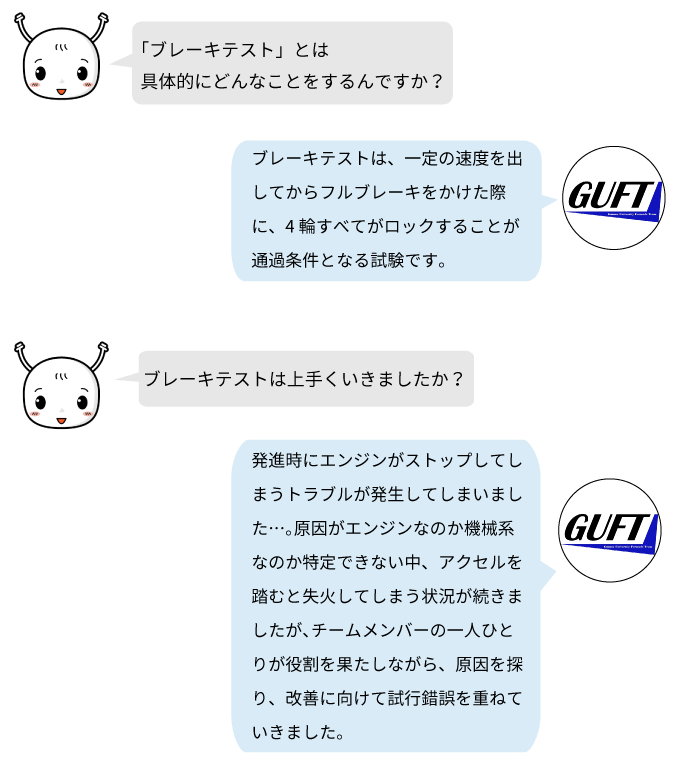 GUFTは4輪をロックさせるブレーキテストに挑み、エンジン停止トラブルの解決に向けて試行錯誤を続けた。