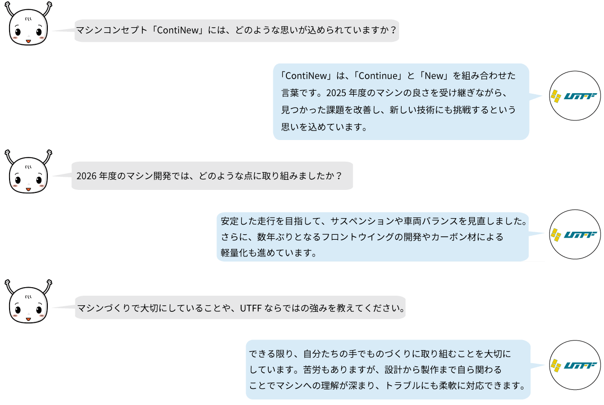 UTFFは、受け継いだ技術を生かして車両を改良し、設計から製作まで自ら取り組んでいます。