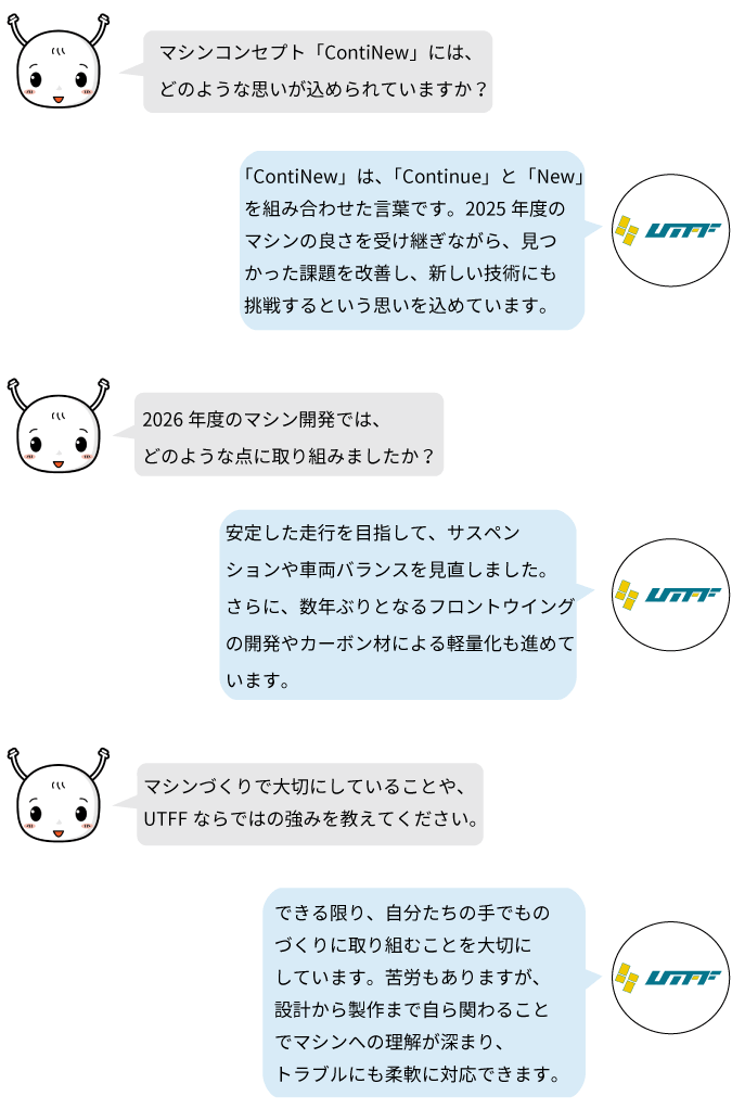 UTFFは、受け継いだ技術を生かして車両を改良し、設計から製作まで自ら取り組んでいます。