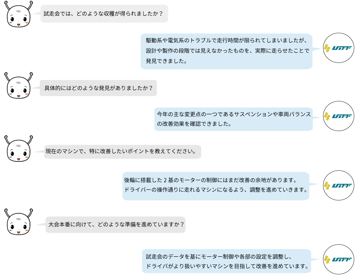 UTFFは、試走会で車両の改善効果と制御上の課題を確認し、走行データを基にモーター制御や各部の設定を調整しています