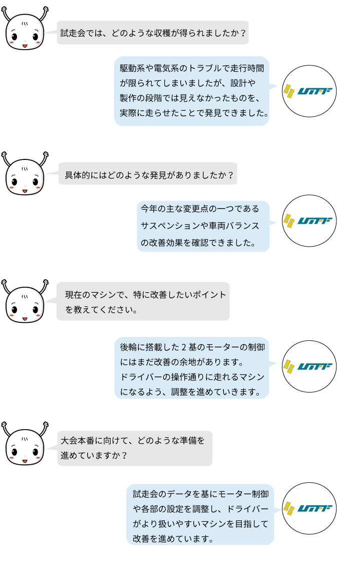 UTFFは、試走会で車両の改善効果と制御上の課題を確認し、走行データを基にモーター制御や各部の設定を調整しています