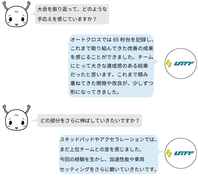 UTFFは、オートクロスで改善の成果を確認し、今後は加速性能と車両セッティングの向上を目指します。