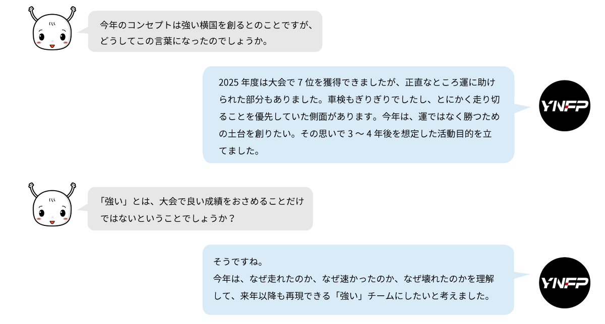 YNFPは大会での結果だけでなく、勝てる仕組みや組織基盤を築くことを「強さ」と考えています。走行やトラブルの要因を分析し、成果を再現できるチームづくりを目指しています。