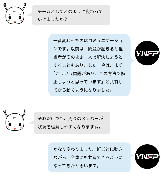 YNFPはチーム内のコミュニケーションを改善し、問題発生時の情報共有を重視する体制へと変化しました。班ごとの活動だけでなく、チーム全体で状況を共有できる組織づくりを進めています。