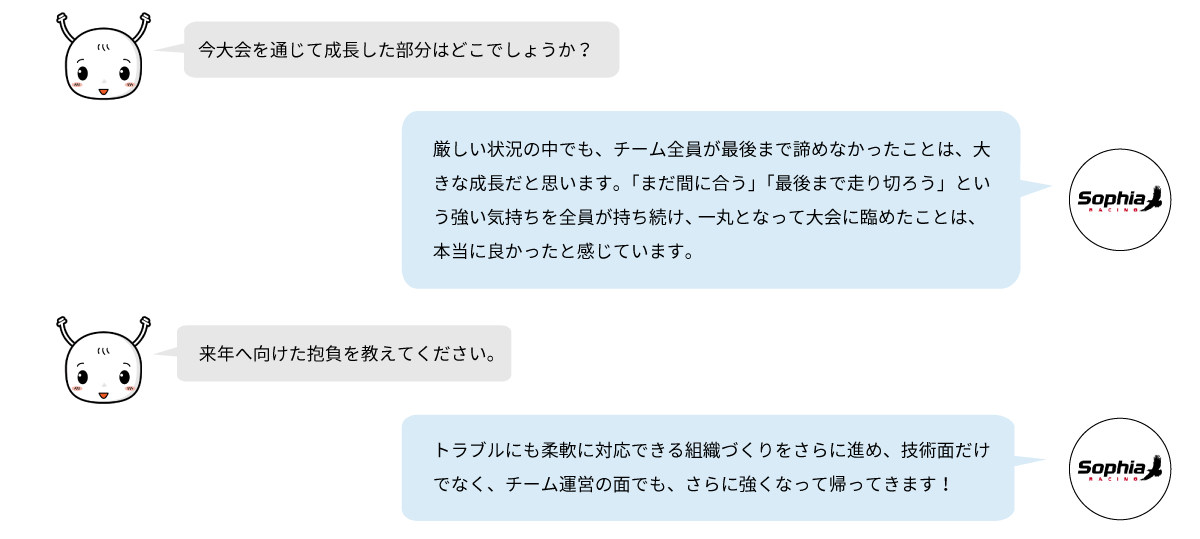 厳しい状況でも最後まで諦めずに完走を目指したチームの成長と、技術力と組織力のさらなる向上を目指す来年への抱負を紹介。