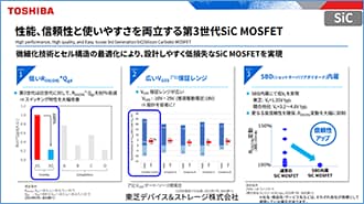 これは、 SiC,Ganパワー半導体の説明会資料です