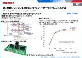 これは、 SiCパワー半導体の説明会資料です