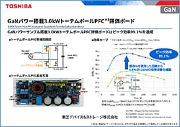 これは、GaNパワー半導体の説明会資料です