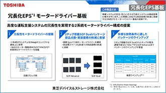 これは 冗長化EPSモータードライバーの説明会資料です