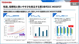 これは、SiCパワー半導体の説明会資料です