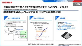 これは、GaNパワー半導体の説明会資料です