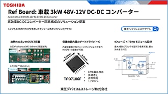 これは、48V⇔12V DCDCコンバーターの説明会資料です