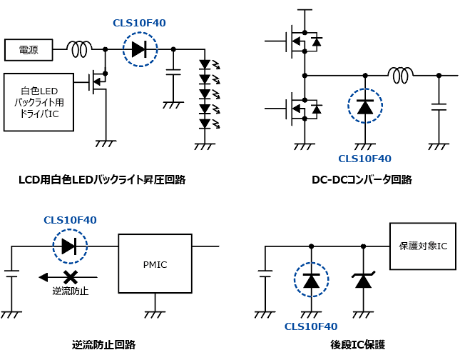 これは、LCDバックライトの昇圧回路に適した小型・低順電圧のショットキバリアダイオード: CLS10F40の応用回路例です。