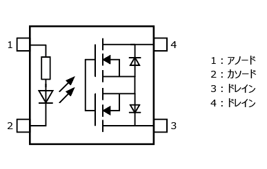 これは、業界最小実装面積で半導体テスターの小型化に貢献する電圧駆動型フォトリレーのラインアップ拡充の端子配置図です。