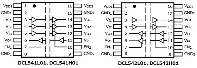 これは、産業用機器での安定した高速絶縁信号伝送に貢献するデジタルアイソレーターのラインアップ拡充の端子配置図です。