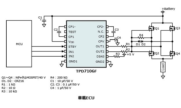これは、車載大電流アプリケーション用MOSFETゲートドライバースイッチIPD : TPD7106Fの応用回路例です。