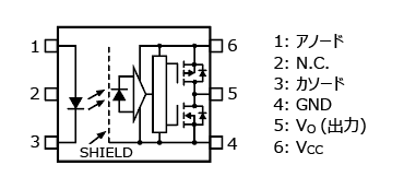 これは、薄型・高温動作対応で基板裏面や高さ制限のある場所でも使えるIGBT/MOSFETゲート駆動用フォトカプラー: TLP5751H(LF4)、TLP5752H(LF4)、TLP5754H(LF4) の端子配置図です。