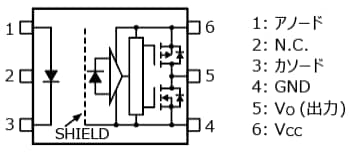 これは、薄型・高温動作対応で基板裏面や高さ制限のある場所でも使えるIGBT/MOSFETゲート駆動用フォトカプラー : TLP5751H、TLP5752H、TLP5754Hの端子配置図です。