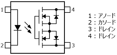 これは、高密度実装可能なP-SON4パッケージの高阻止電圧定格フォトリレーのラインアップ拡充 : TLP3483、TLP3484の端子配置図です。