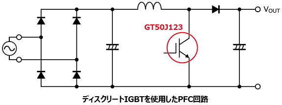 これは、エアコン電源のPFC用高破壊耐量ディスクリートIGBT: GT50J123の応用回路例です。