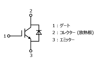 これは、家庭用電気製品の省電力化と放射ノイズの低減化に貢献するディスクリートIGBT : GT30J110SRAの内部回路構成図です。