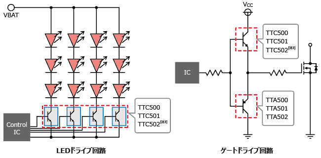 これは、機器の小型化に貢献する車載バイポーラ―トランジスター : TTA500、TTA501、TTA502、TTC500、TTC501の応用回路例です。