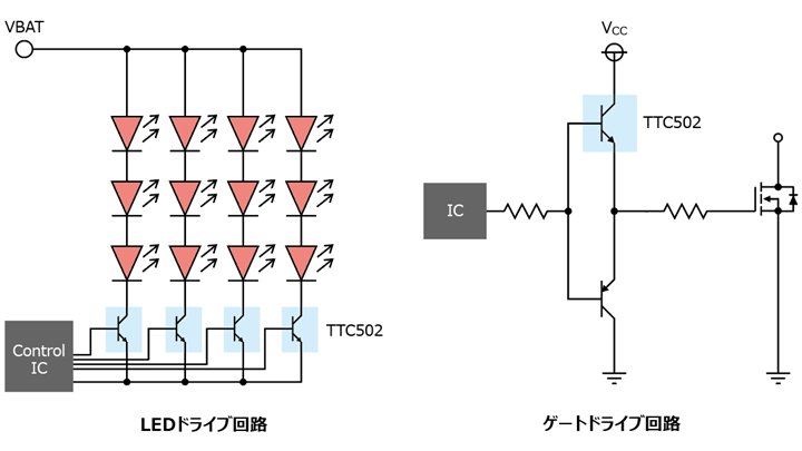 これは、機器の小型化に貢献する車載バイポーラ―トランジスター : TTC502の応用回路例です。