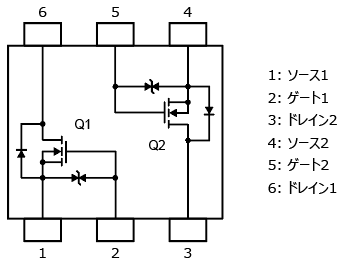 これは、⾼許容損失・⼩型パッケージを採⽤した100 V耐圧デュアルタイプのNチャネルMOSFET: SSM6N815Rの端子配置図です。