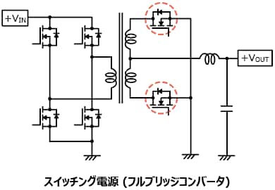 これは、電源のEMI低減に貢献する60 V耐圧NチャネルパワーMOSFET U-MOSIX-Hシリーズの低スパイクタイプ: TPH1R306P1の応用回路例です。