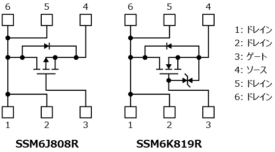 これは、低オン抵抗で低消費電力を実現できる車載機器向け小型MOSFETのラインアップ拡充: SSM6J808R、SSM6K819Rの端子配置図です。