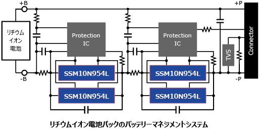 これは、バッテリー駆動機器の長時間動作に貢献する小型·低オン抵抗のドレインコモンMOSFETのラインアップ拡充 : SSM10N954Lの応用回路例です。
