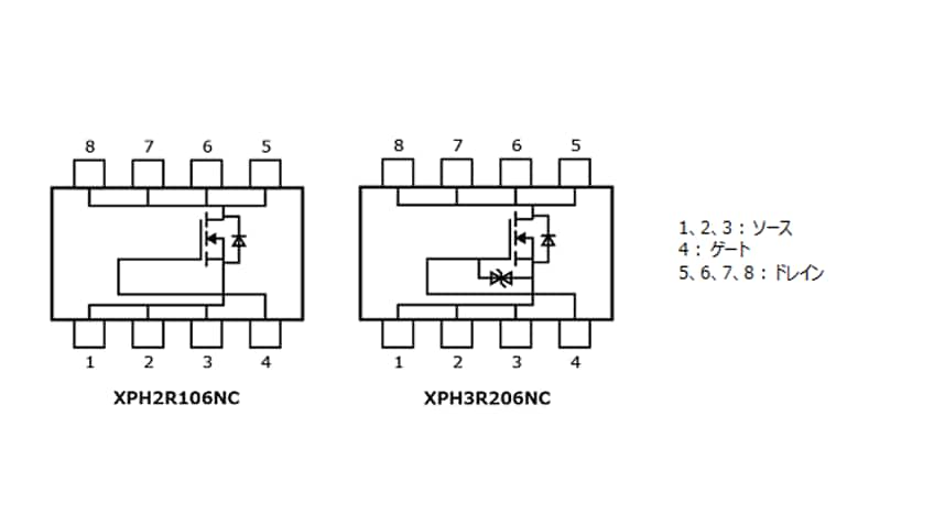 これは、車載機器の低電力化に貢献するSOP Advance(WF)パッケージのパワーMOSFETラインアップ拡充 : XPH2R106NC、 XPH3R206NCの内部回路構成図です。