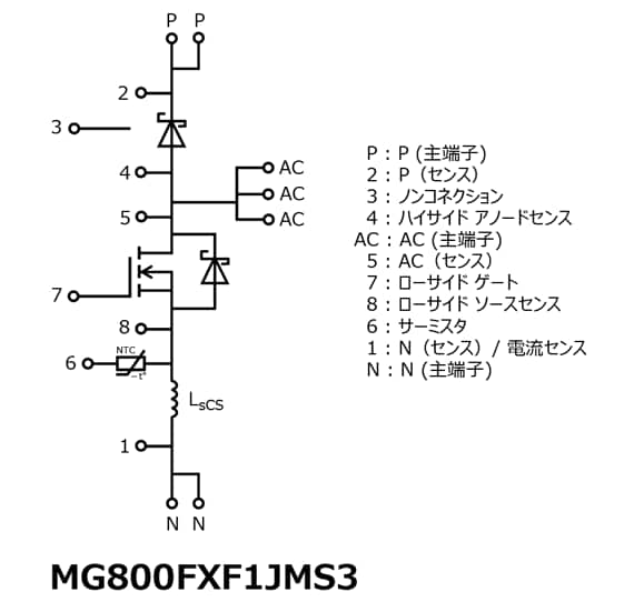これは、MG800FXF1JMS3の内部回路構成図です。