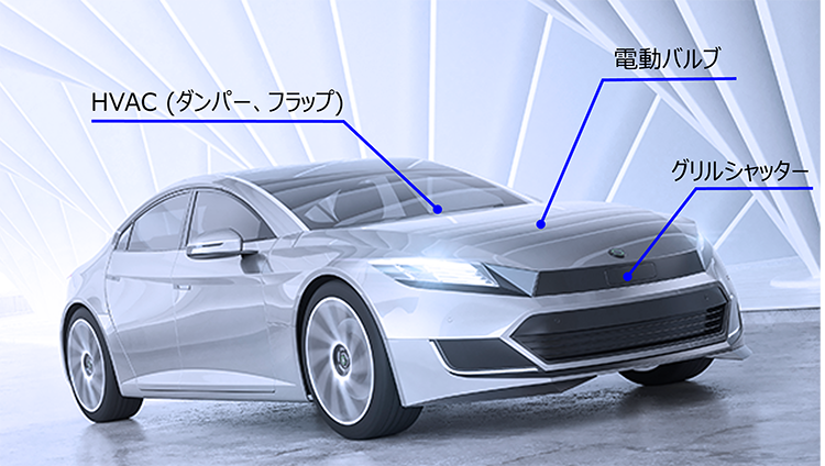 これは、図1. 車載用小型三相ブラシレスDCモーターの主要使用部位についての画像です。