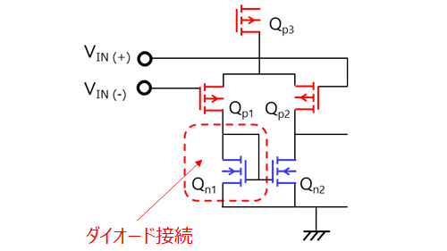 図 1-5　MOSFETダイオード接続
