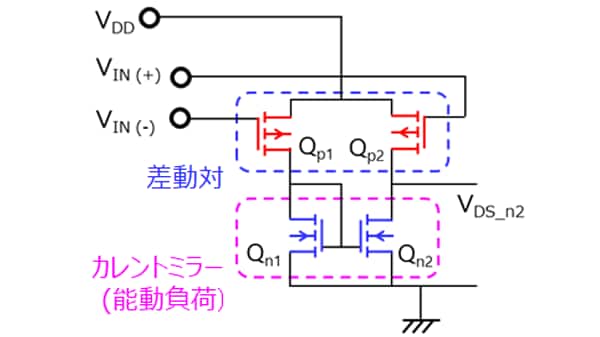 図 1-6　電流源の無い回路