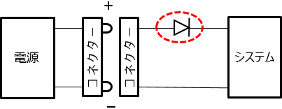 図 3-3　逆接保護回路