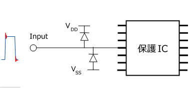 図 3-4　 IC保護回路