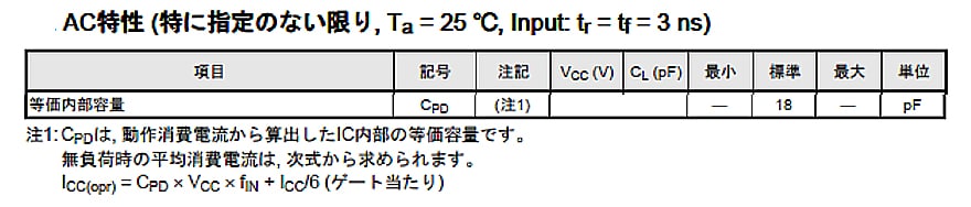 AC特性　等価内部容量：C(PD)